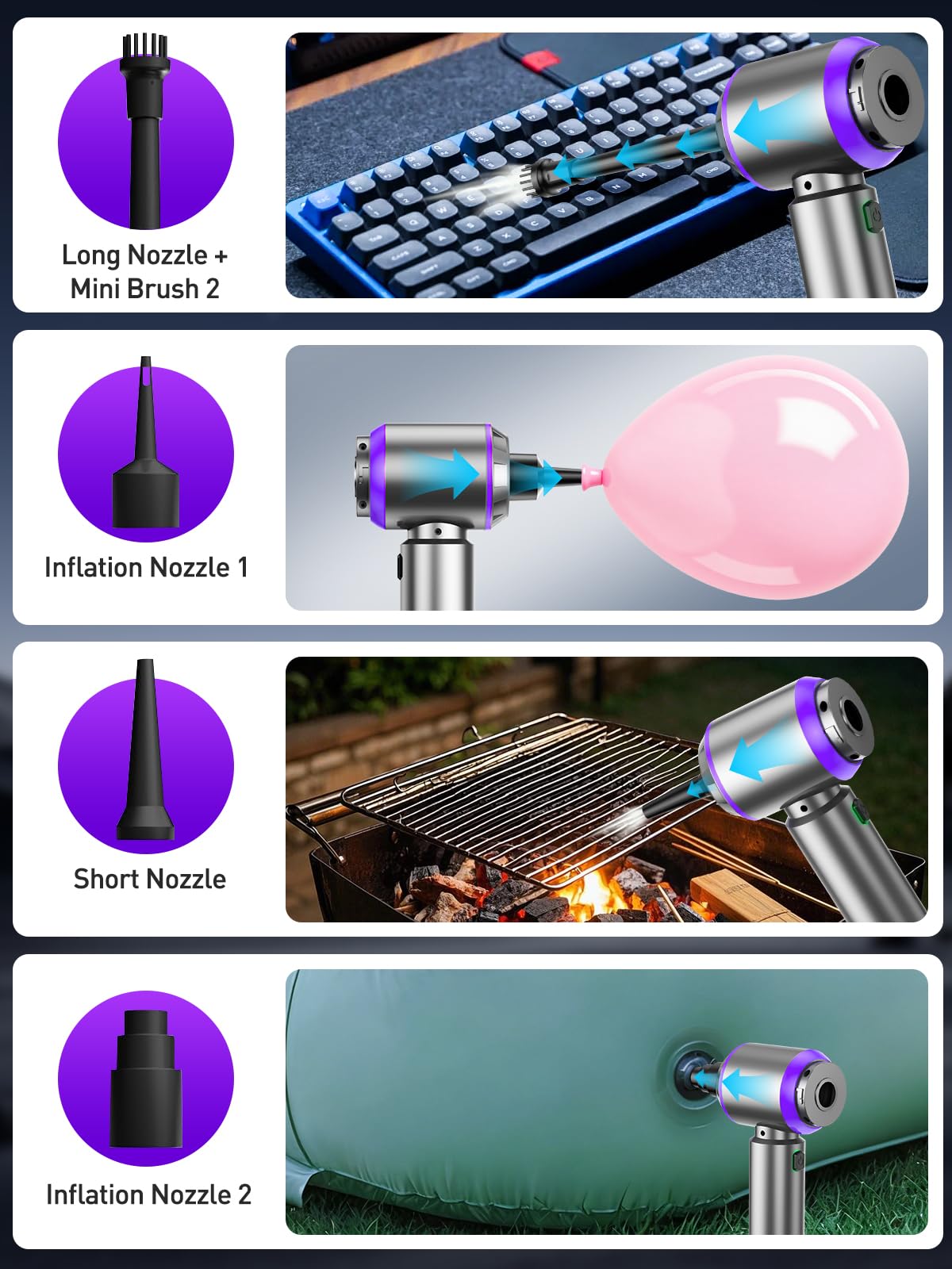 4-in-1 Cordless Mini Vacuum & Air Duster - 80,000RPM Blower for Car/Desktop (Purple)