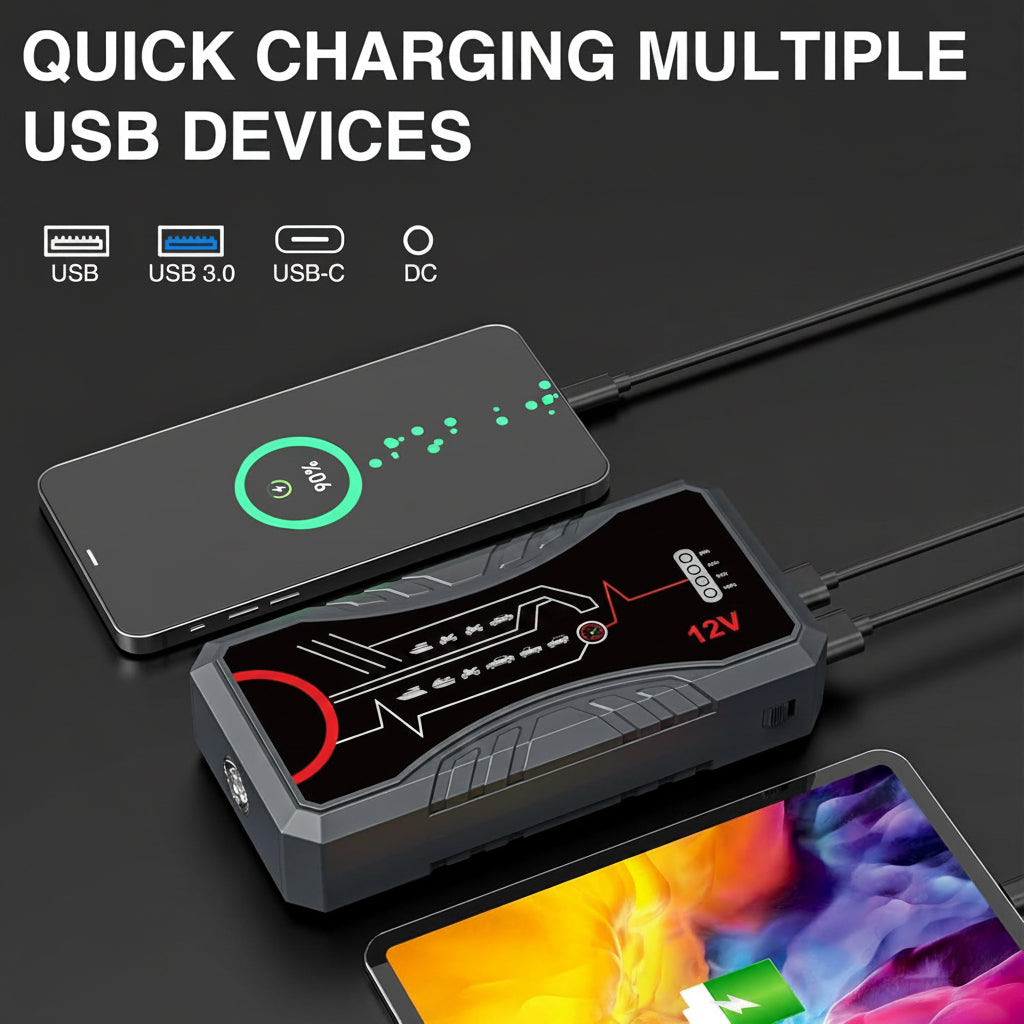3000A Car Jump Starter - 9.0L Gas/7.0L Diesel, USB QC3.0 Portable Lithium Box