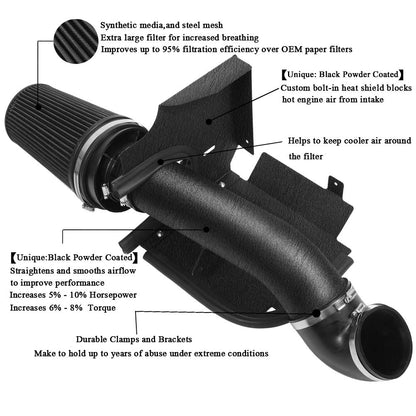 4" Black Cold Air Intake + Heat Shield for 1999-2006 Chevy/GMC V8 4.8L-6.0L Silverado 1500/2500/3500