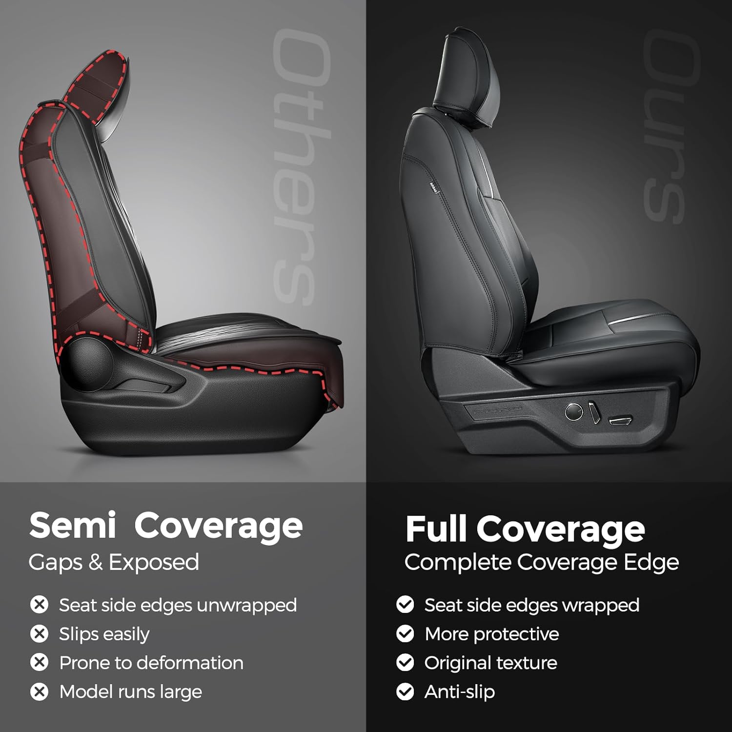 Full Set Leather Seat Covers for Ford F150 2015-2025 or F150 2020-2025 Super Crew/Crew Cab(XL,XLT)