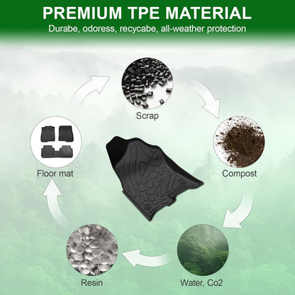 Car Floor Mats Fit for Dodge Ram 1500 Crew Cab 2019-2024 New Body (NOT Classic Models) Rear Row with Under-seat Storage, All Weather Truck Floor Liners Front & 2nd & Door Sill Guards Black Accessories