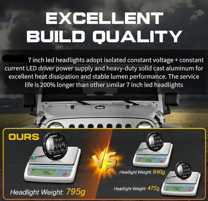 DOT Approved 7" Round LED Headlights (H6024) - Universal Black Fit