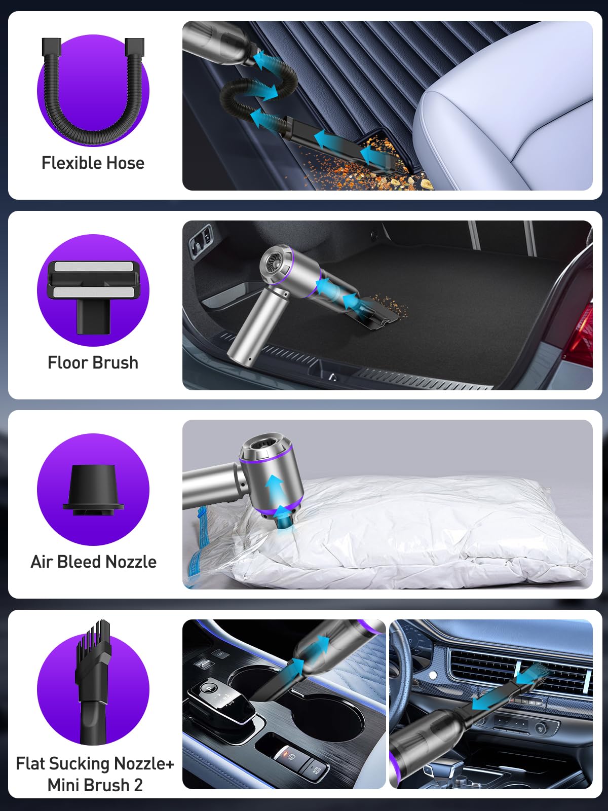 4-in-1 Cordless Mini Vacuum & Air Duster - 80,000RPM Blower for Car/Desktop (Purple)