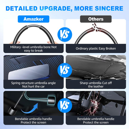 Car Windshield Sun Shade Umbrella, UV Blocker