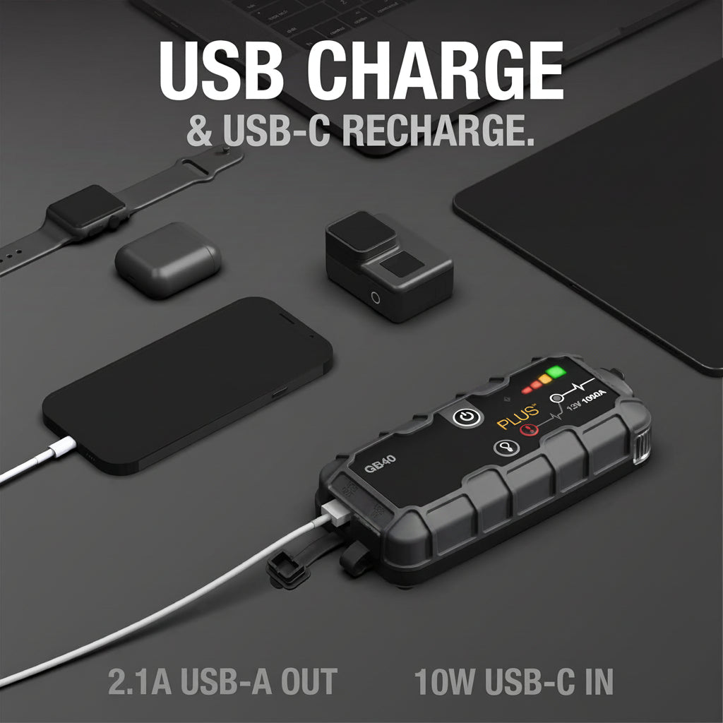 Boost GB40 1000A Jump Starter - UltraSafe for 6.0L Gas/3.0L Diesel, Portable Power Bank
