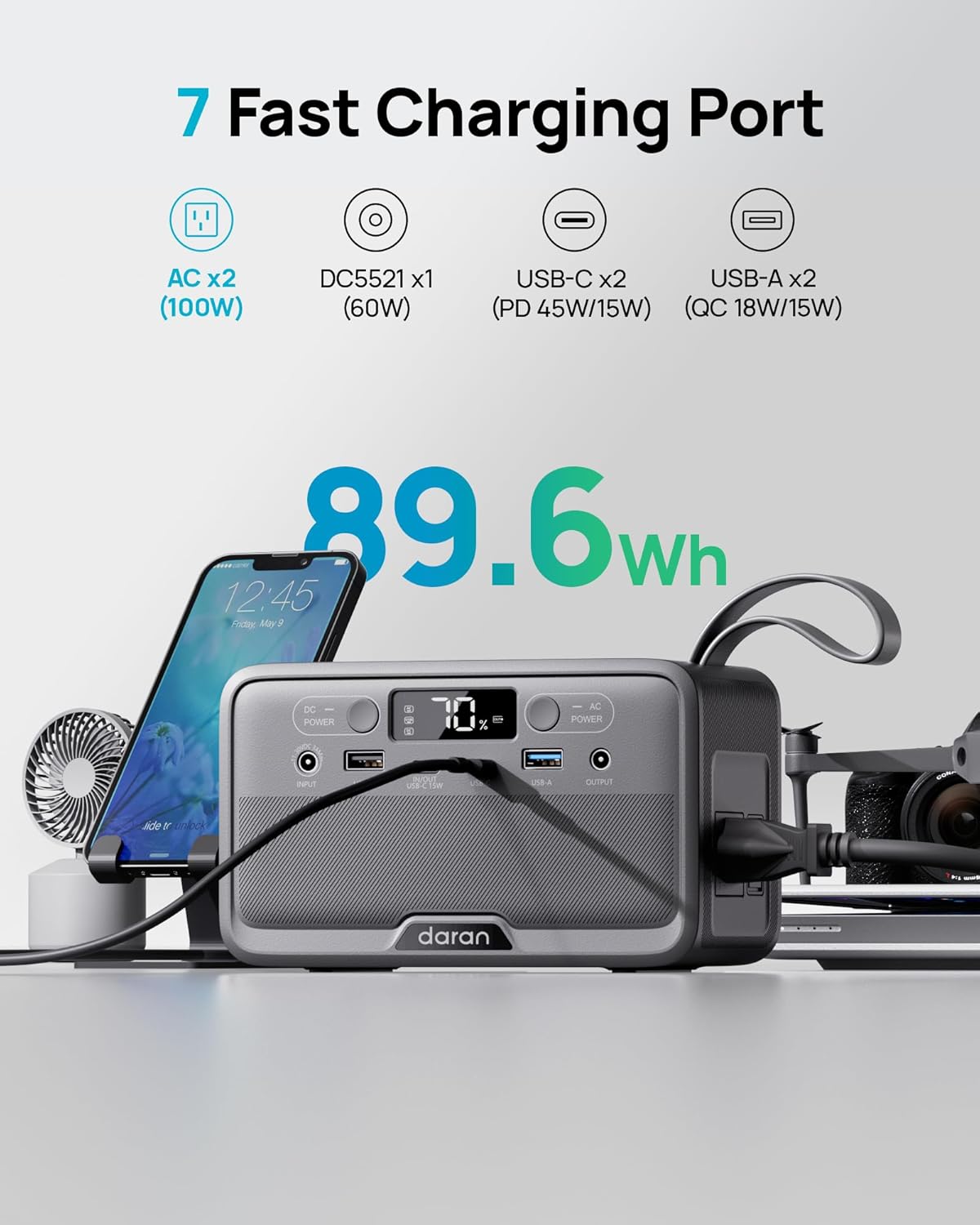 Portable Power Station 28000mAh LiFePO4 Battery, 100W (200W Surge) AC Laptop Power Bank Fast Charging with 4-Port USB & PD, Solar Generator for Outdoor Camping, Emergency, Travel (TSA Approved)