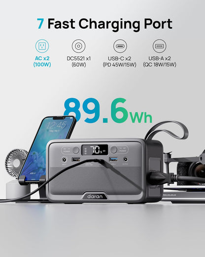 Portable Power Station 28000mAh LiFePO4 Battery, 100W (200W Surge) AC Laptop Power Bank Fast Charging with 4-Port USB & PD, Solar Generator for Outdoor Camping, Emergency, Travel (TSA Approved)
