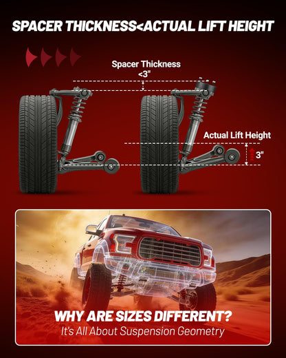 Ford F150 2WD/4WD 3" Front 2" Rear Leveling Lift Kit