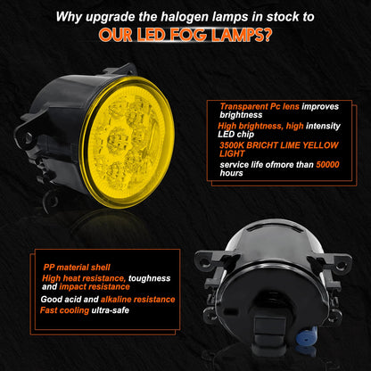 3.5 Inch Yellow Fog Lights for Ford Explorer 2011-2015