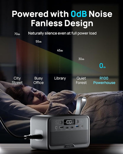 Portable Power Station 28000mAh LiFePO4 Battery, 100W (200W Surge) AC Laptop Power Bank Fast Charging with 4-Port USB & PD, Solar Generator for Outdoor Camping, Emergency, Travel (TSA Approved)