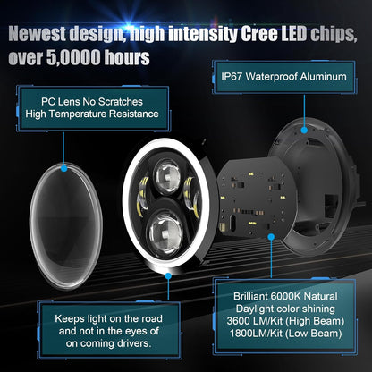 7" RGB LED Headlights & Fog Lights with Halo - DOT Approved for Jeep