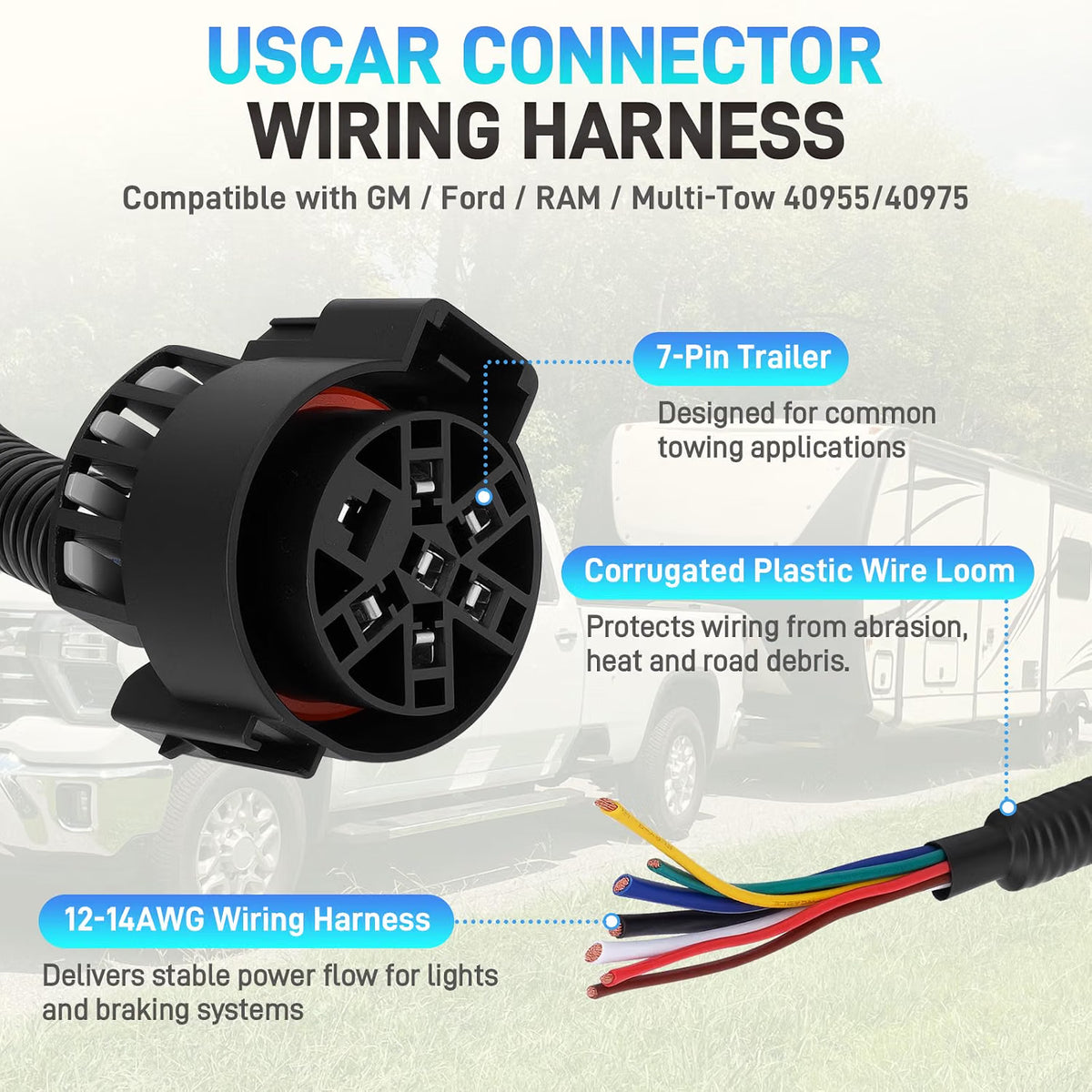 7/4 Pin Trailer Harness with Mounting Bracket - Adapter Plug for USCAR Multi-Tow Pickup Trucks