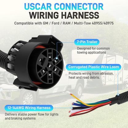 7/4 Pin Trailer Harness with Mounting Bracket - Adapter Plug for USCAR Multi-Tow Pickup Trucks