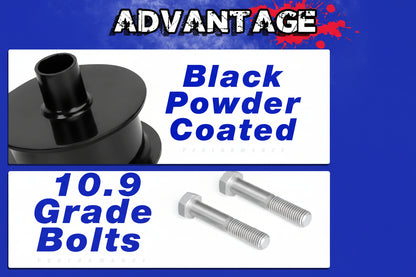 2.5" Lift & Leveling Kit for Jeep Wrangler JL (2018-2023) - Complete Suspension System