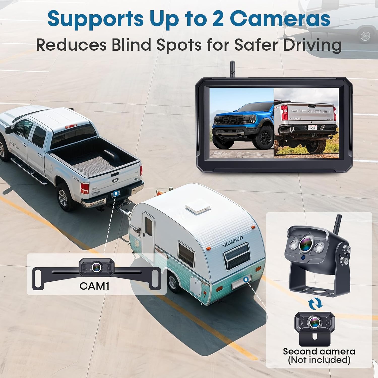 Wireless Backup Camera for Trucks: 5 Inch 1080P HD Display, Rear View Camera, IP69K Waterproof, Night Vision, Dual-Camera Support, DIY Installation, Customizable Parking Lines by Befumly H21
