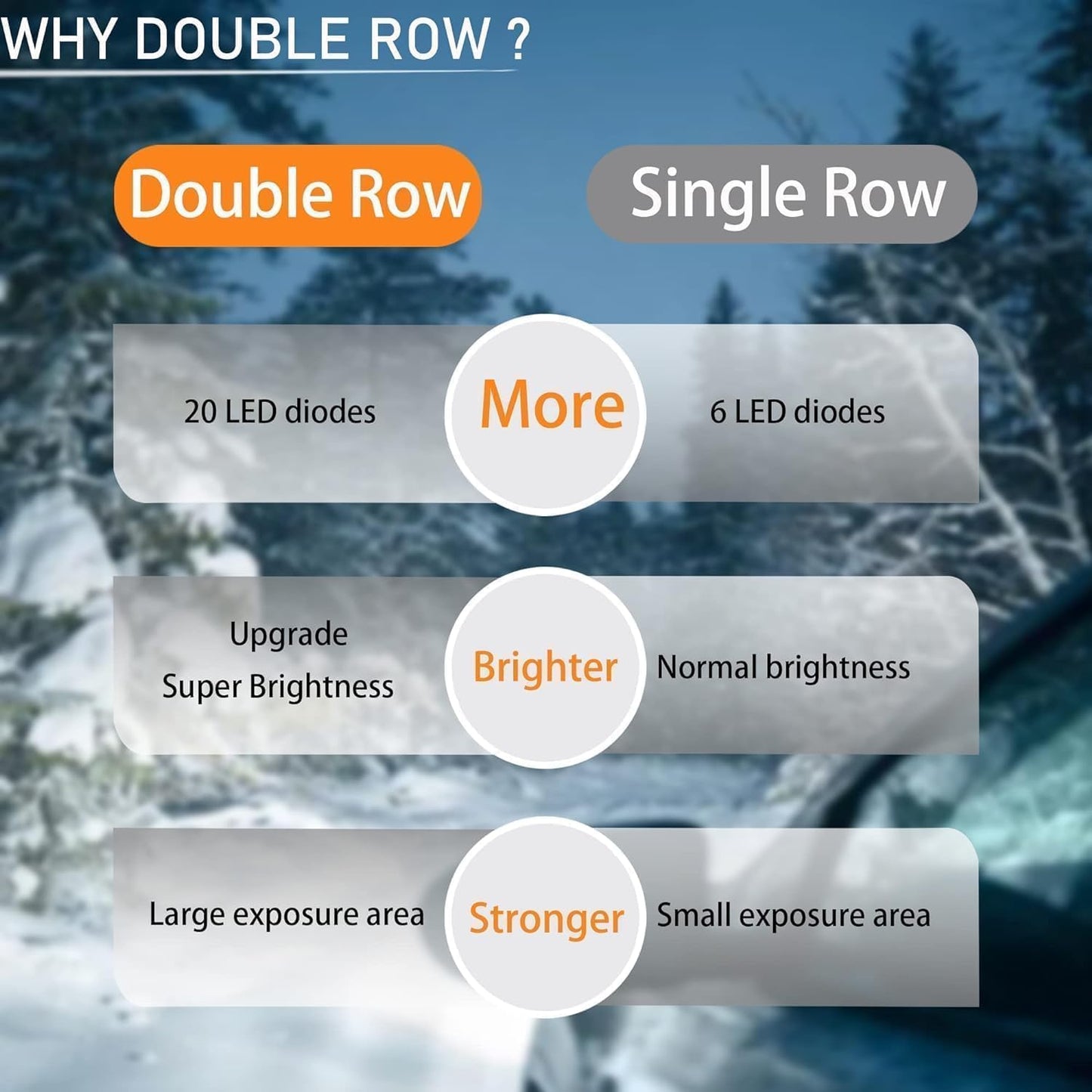 12" Double Row LED Light Bar (2-PCS) - 120W, 10000lm Flood/Spot Combo for Truck/ATV/Boat