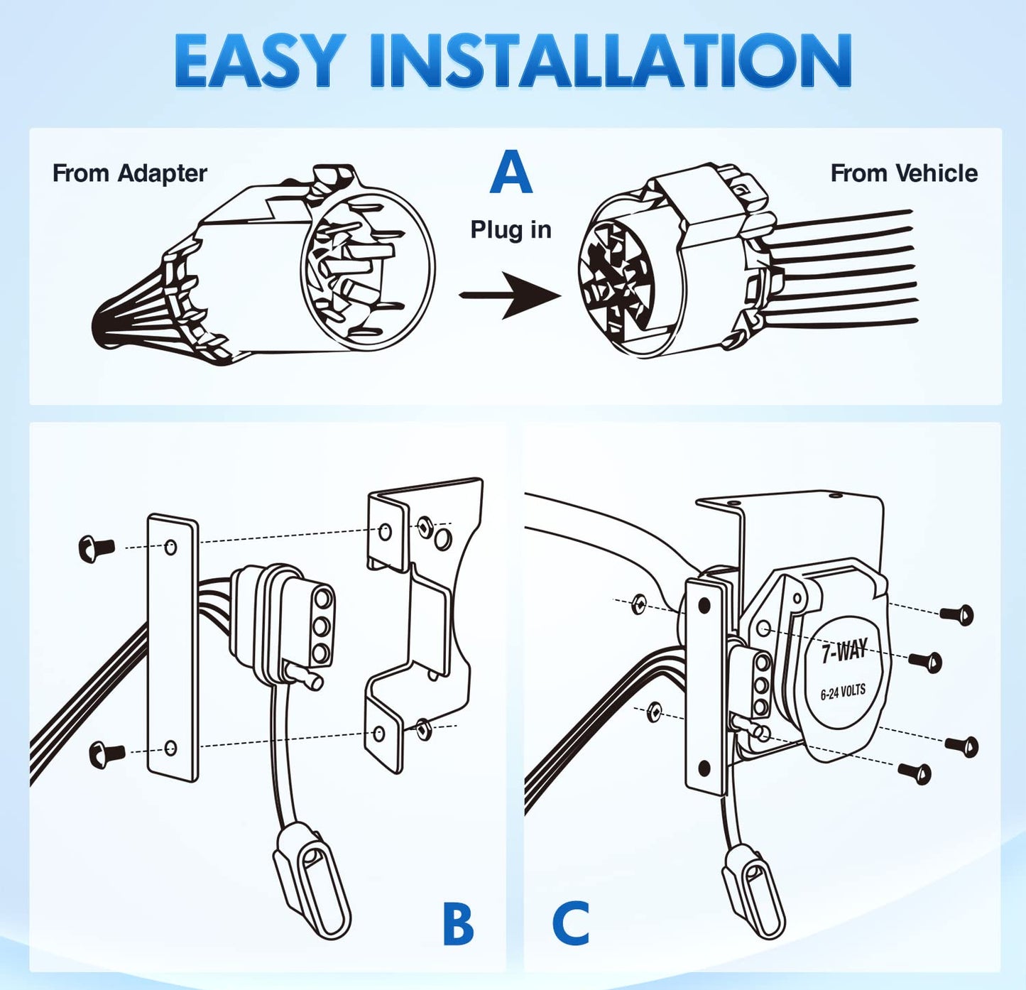 Dual-Output 4-to-7 Pin Trailer Adapter - For RVs/Trucks w/ USCAR 7-Way Sockets