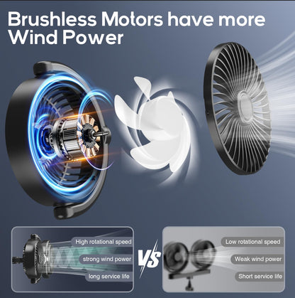 Dual Head USB Car Fan for Backseat, 3-Speed Circulation Cooling