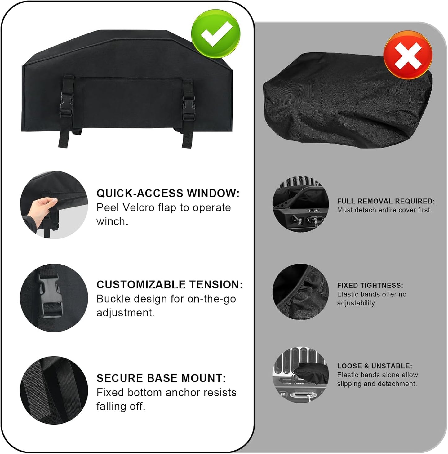 Heavy Duty UV Winch Cover for up to 12000 lb Electric Winches (Black)