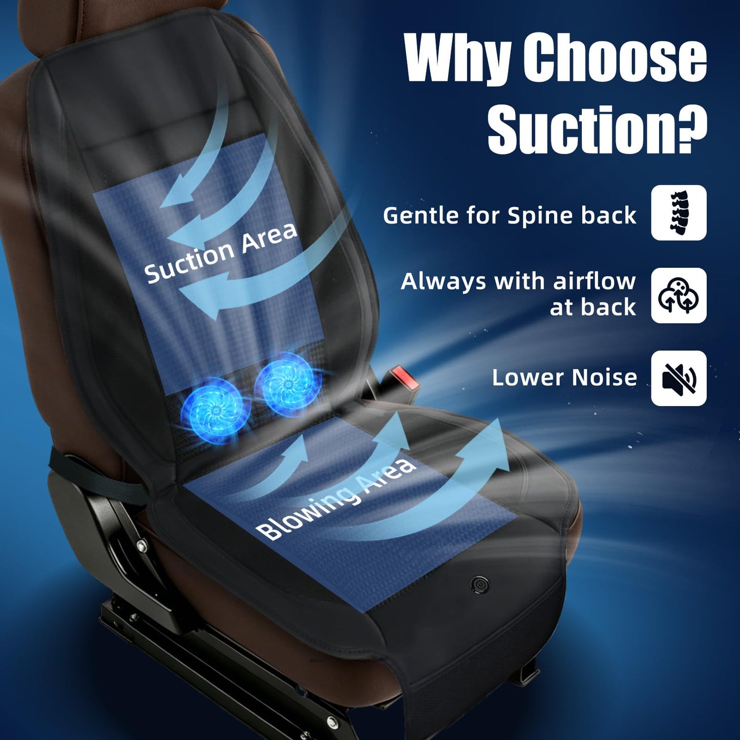 Ventilated Car Seat Cushion with 2 Fans, 3-Speed Cooling, Universal Fit