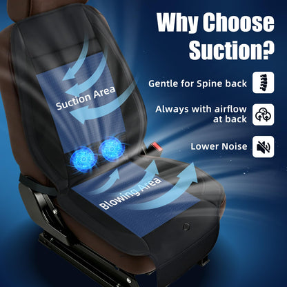 Ventilated Car Seat Cushion with 2 Fans, 3-Speed Cooling, Universal Fit
