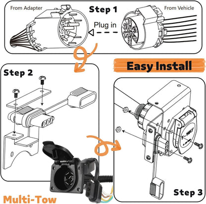 Multi-Tow 7/4 Pin Trailer Adapter for Ford/GM/Ram/Jeep - Dual-Output USCAR 7 Socket Required