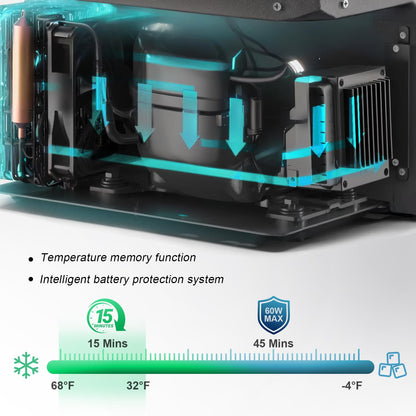 12V 16Qt Electric Cooler/Freezer - -4℉~68℉, Portable for Camping/Truck/RV