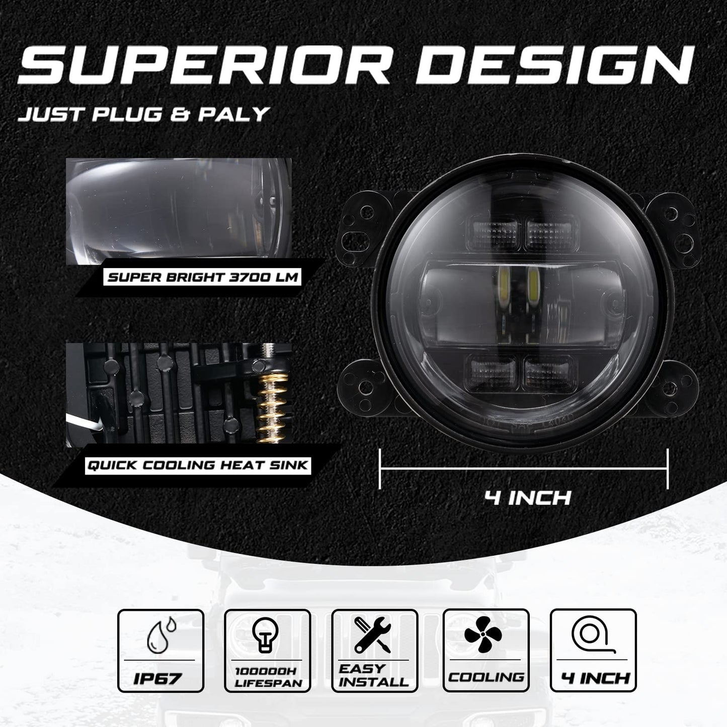 Jeep Gladiator/Wrangler JL LED Fog Lights Kit