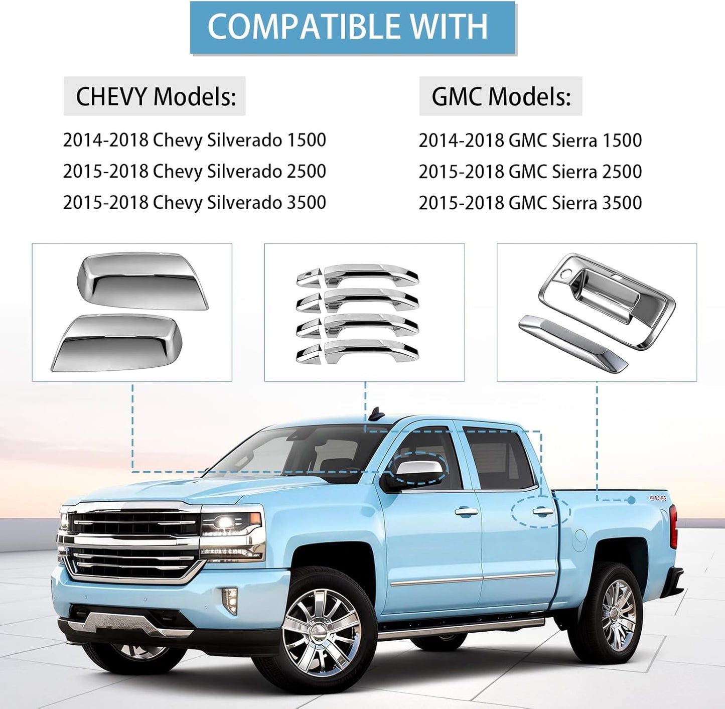 Chrome Handle + Mirror + Tailgate Cover Kit for 2014-2018 Chevy/GMC 1500/2500/3500 (Excludes Tow Mirror)
