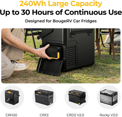 240Wh Detachable Battery for 12V Fridges (CRD2/Rocky/CRH20/CRX3) - Multi-Ports for Overlanding/Camping