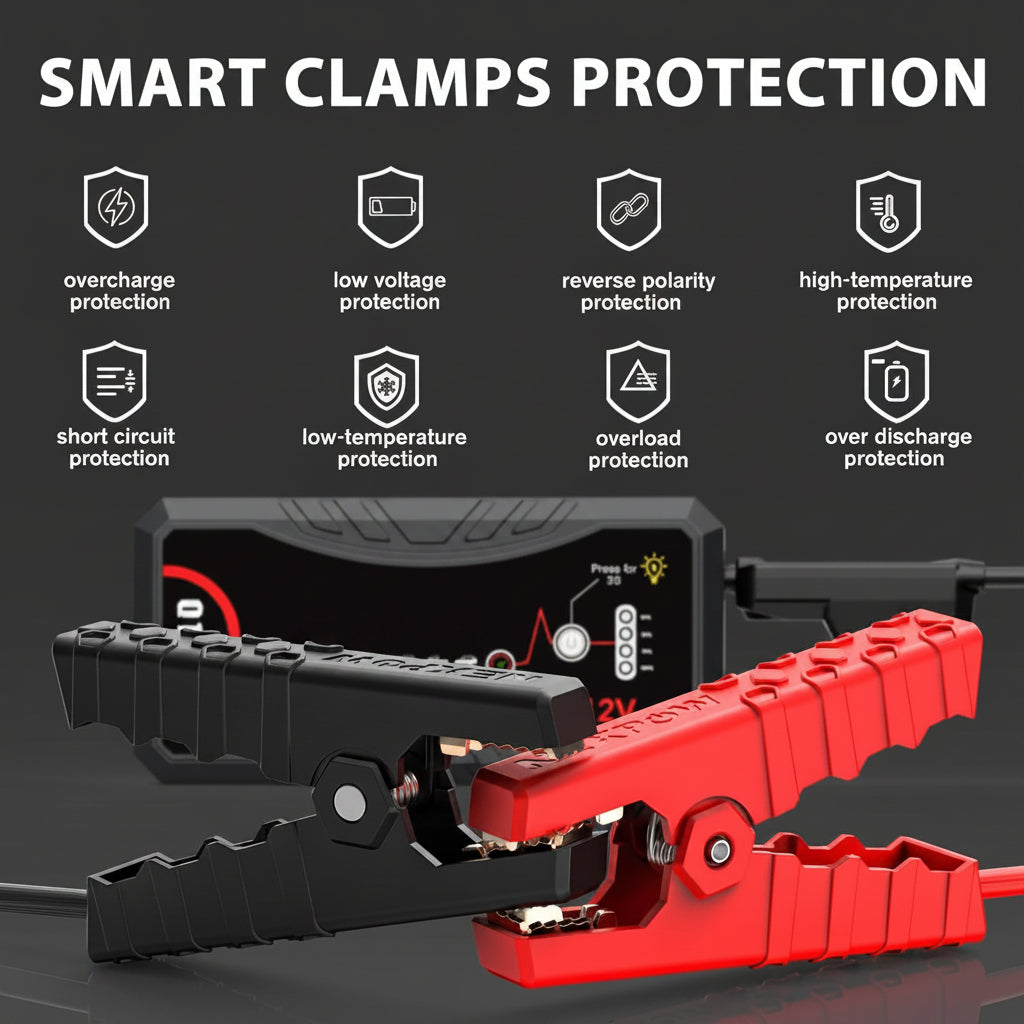 3000A Car Jump Starter - 9.0L Gas/7.0L Diesel, USB QC3.0 Portable Lithium Box