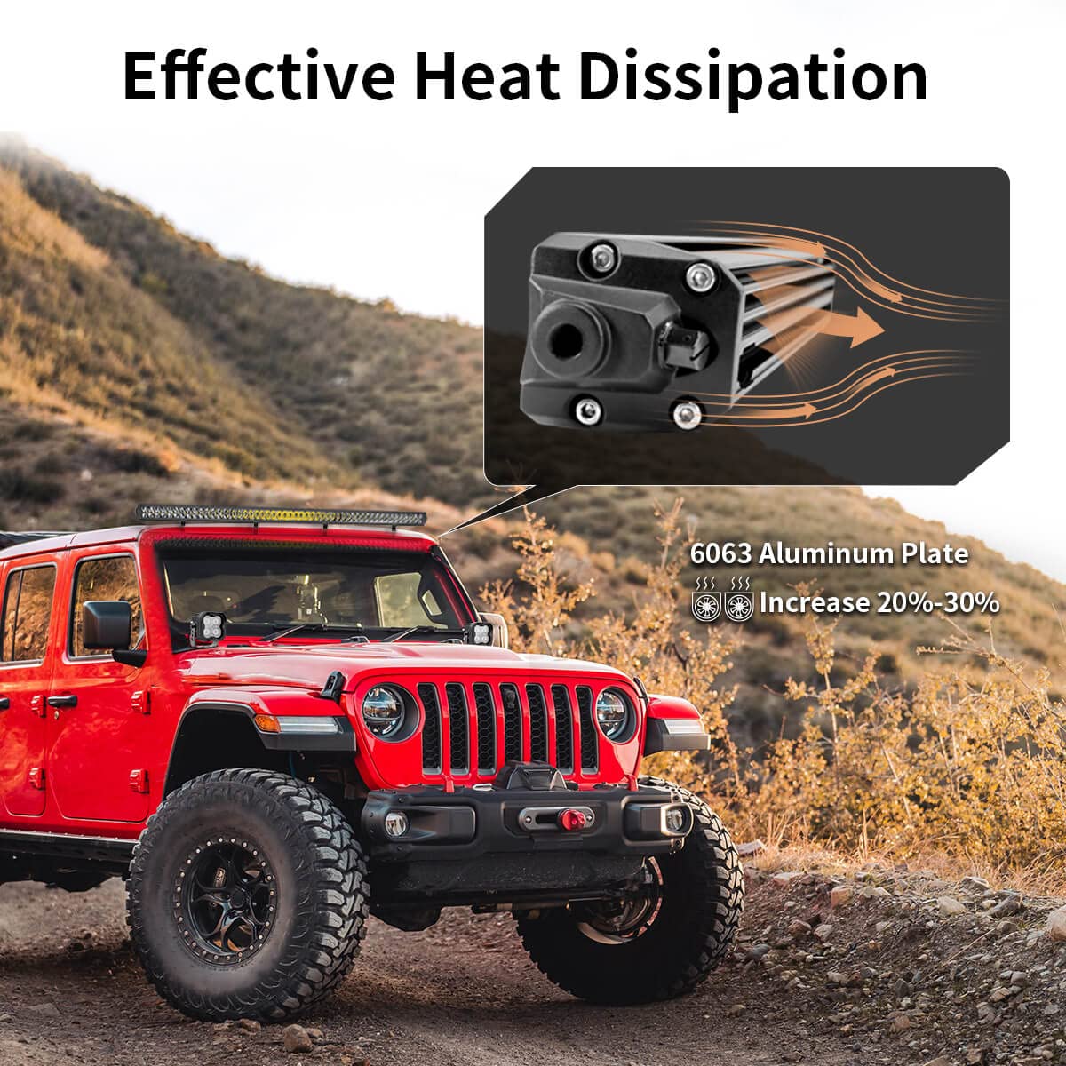 52" Single Row LED Light Bar - IP67 Waterproof Spot/Flood Beam, Universal Fit