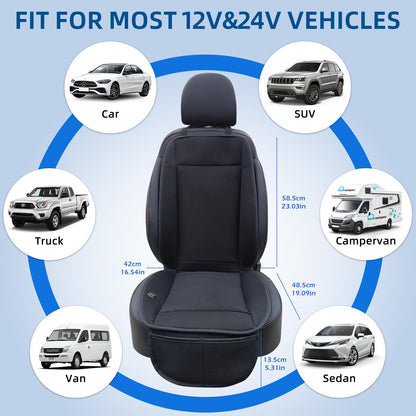 Ventilated Car Seat Cooler with Turbo Fan, 3-Speed Adjustable Airflow