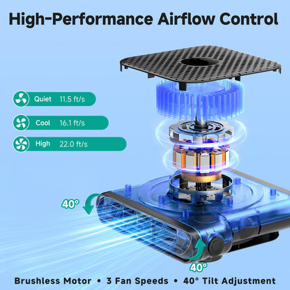 Car Seat Fan 2 Pack, 3 Speeds USB Powered, Headrest Mount with Airflow Switch