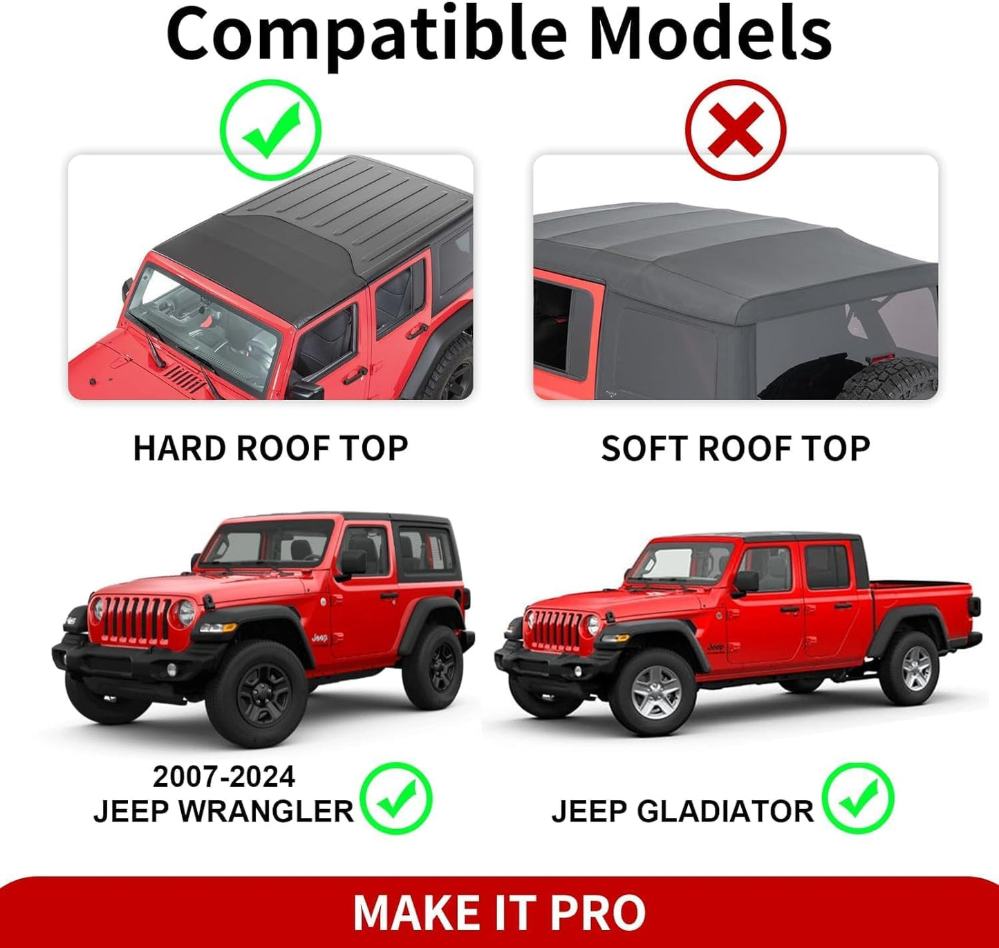 Anti Rust Roof Rack Cross Bars for Jeep Wrangler JK JL Gladiator JT 2007-2023 2 & 4-Door