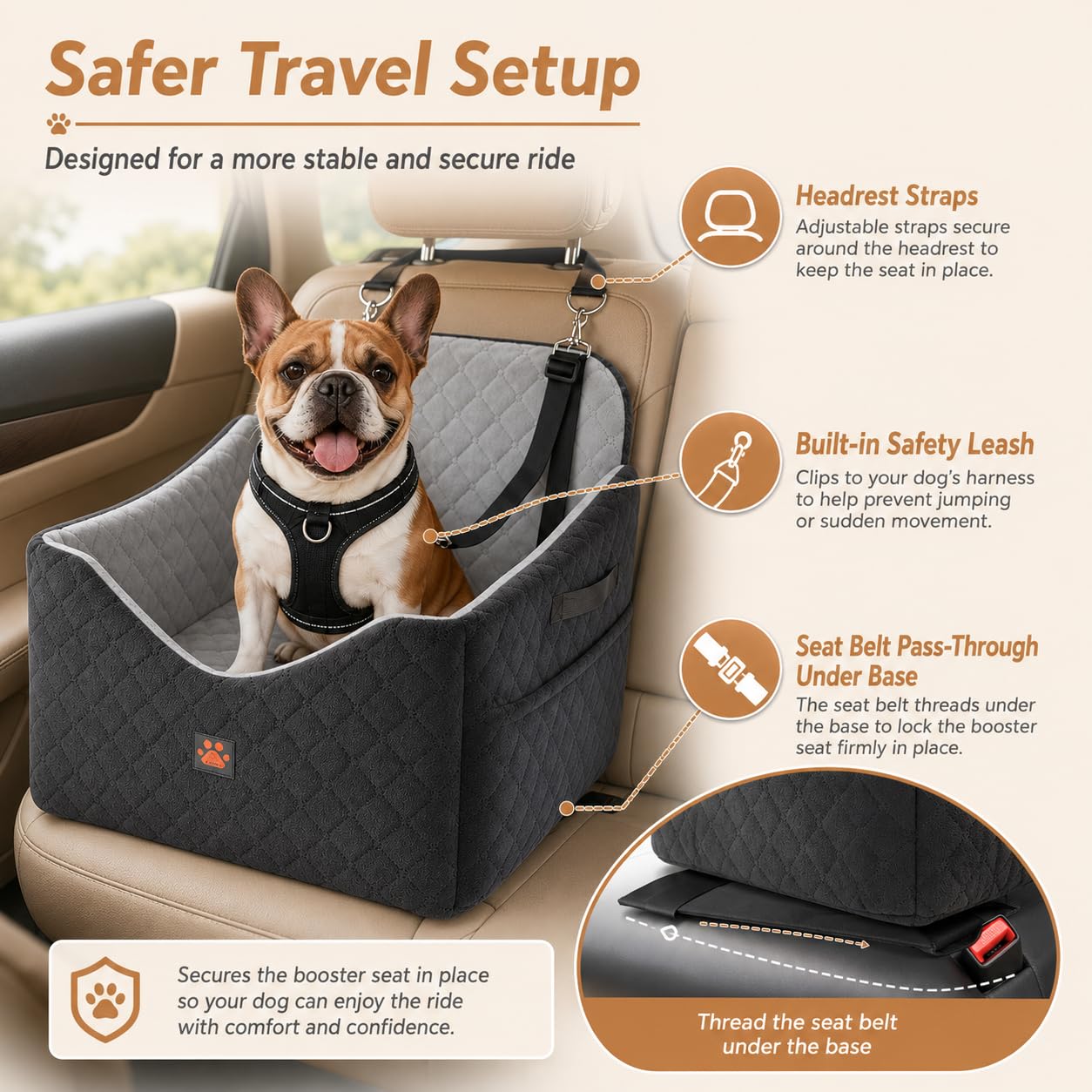 Small/Medium Dog Car Seat w/Side Opening - Thick Cushion, Detachable Washable, 35 lb Capacity (Grey)