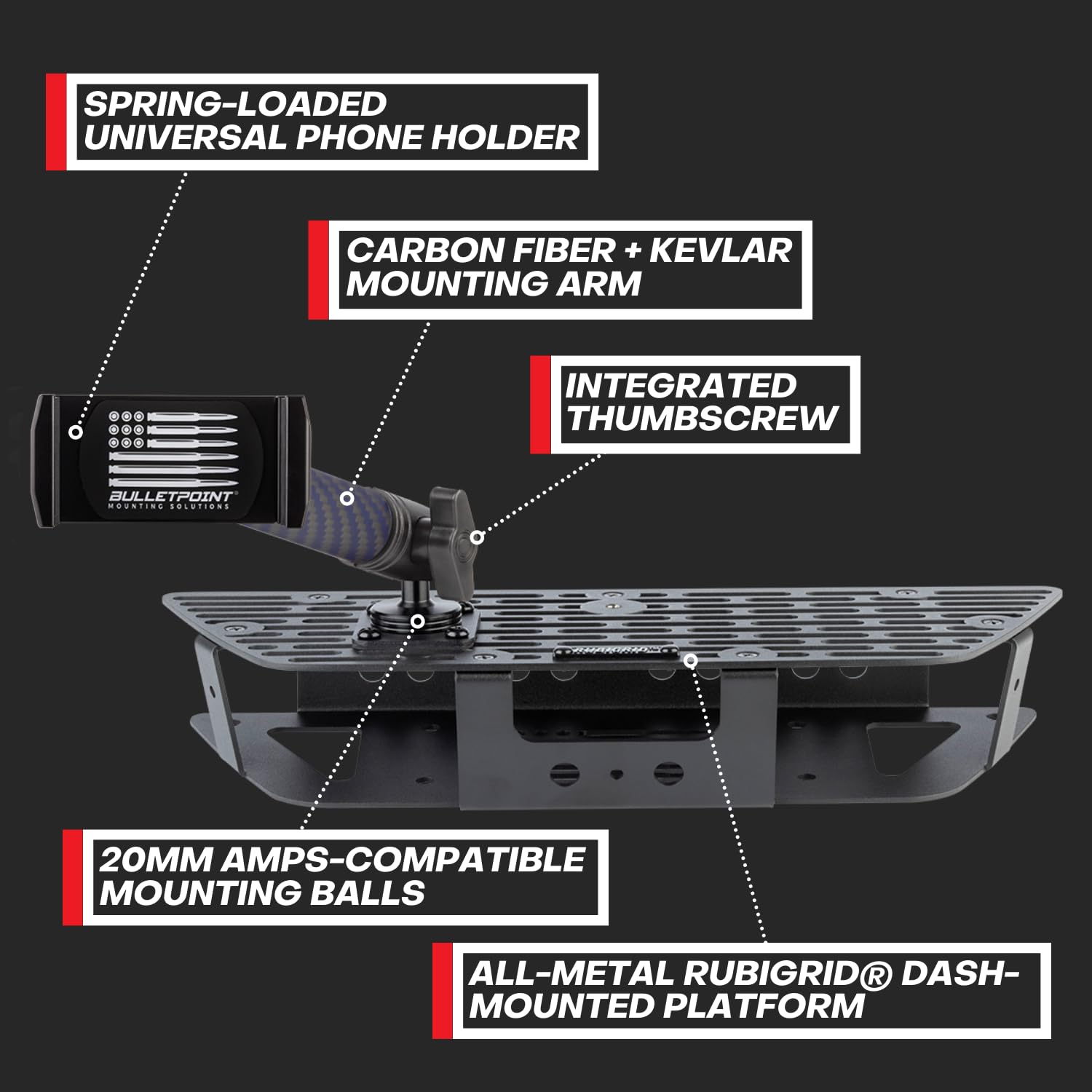 Phone Holder Compatible with 2019+ Chevrolet Silverado GMC Sierra - OHMU