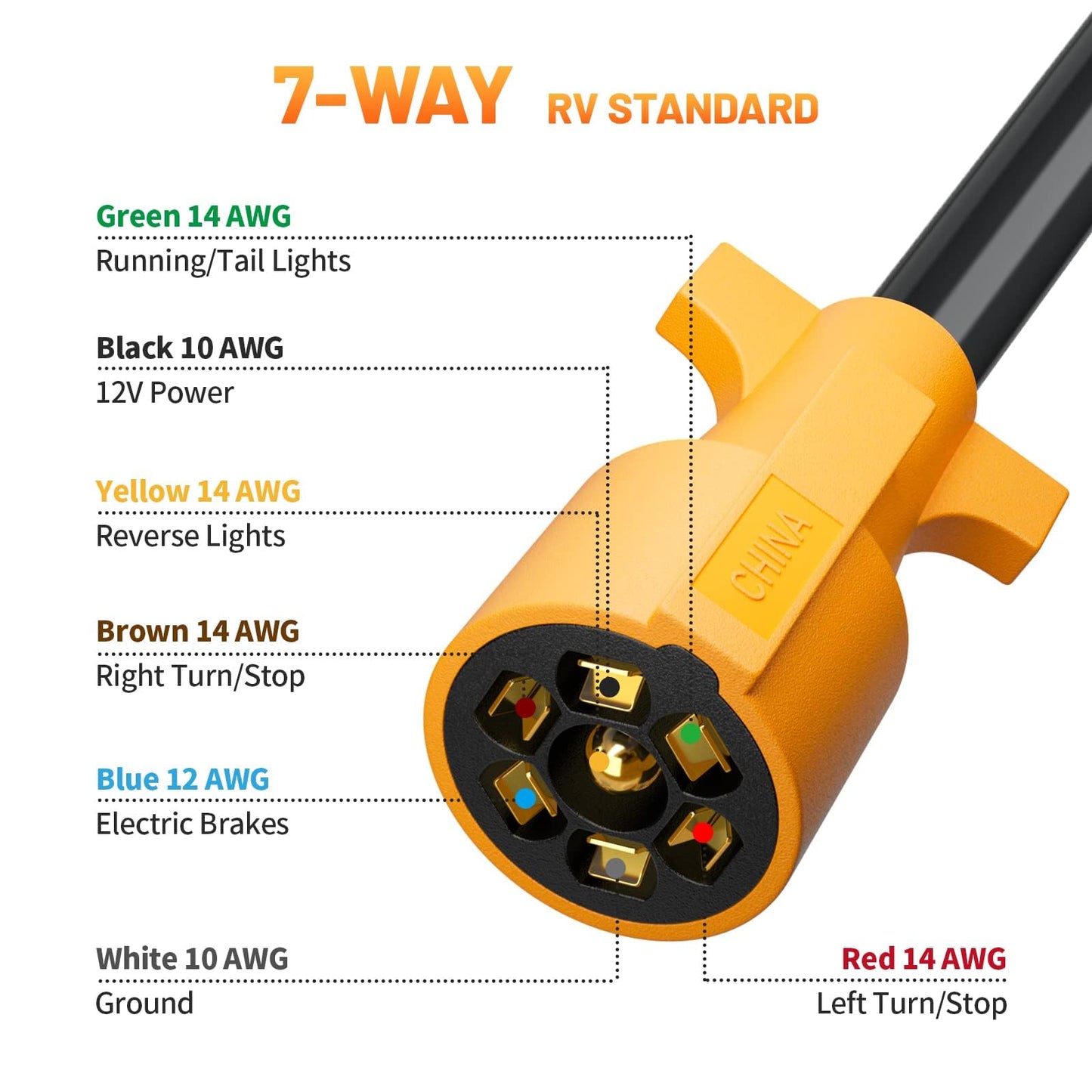 8ft 7-Pin Trailer Plug Cord - Double Prongs, Heavy Duty Pure Copper for RV/Trailer Side Replacement