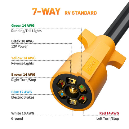 8ft 7-Pin Trailer Plug Cord - Double Prongs, Heavy Duty Pure Copper for RV/Trailer Side Replacement
