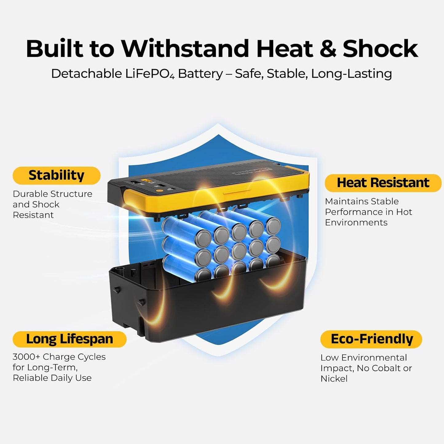 240Wh Detachable Battery for 12V Fridges (CRD2/Rocky/CRH20/CRX3) - Multi-Ports for Overlanding/Camping