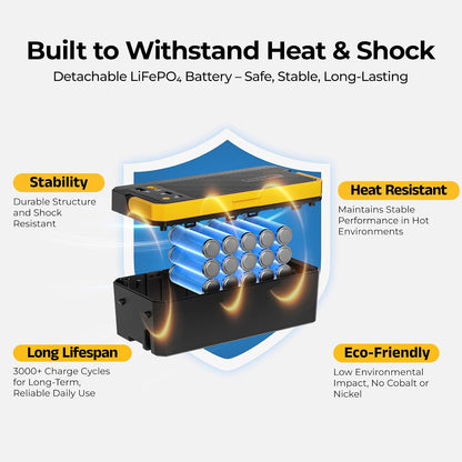 240Wh Detachable Battery for 12V Fridges (CRD2/Rocky/CRH20/CRX3) - Multi-Ports for Overlanding/Camping