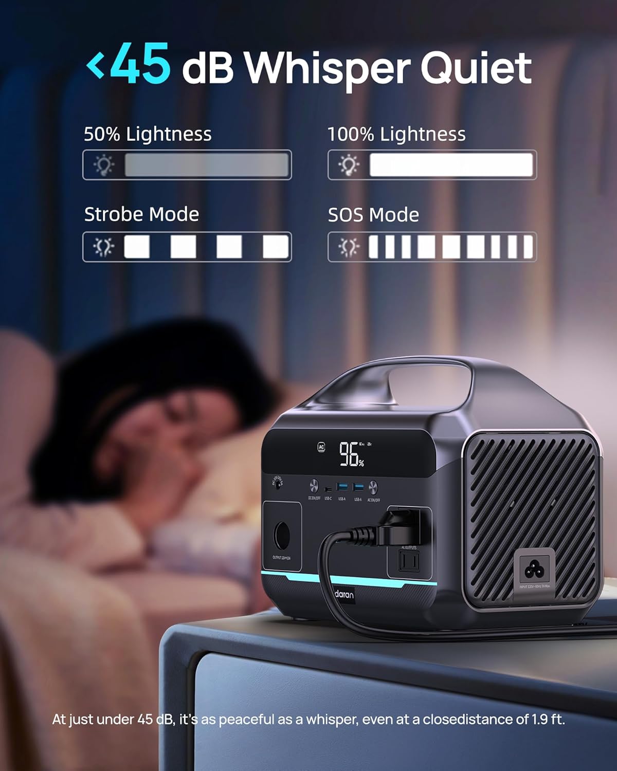 Portable Power Station 600W, 288Wh LiFePO4 Battery Backup Power w/ 2 600W(1200W Surge) AC Outlets, 2.2H Fast Charging, Solar Generator for Outdoor Camping/RVs/Home Use(Solar Optional)