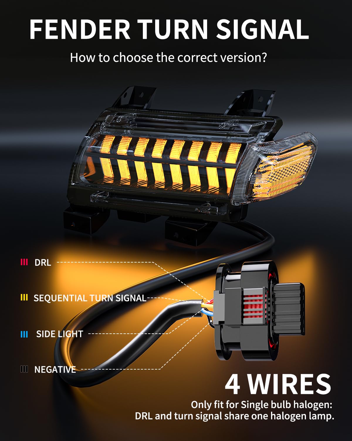 Smoke Lens LED Fender Lights - DRL & Turn Signals for 2018-2024 Jeep JL & Gladiator