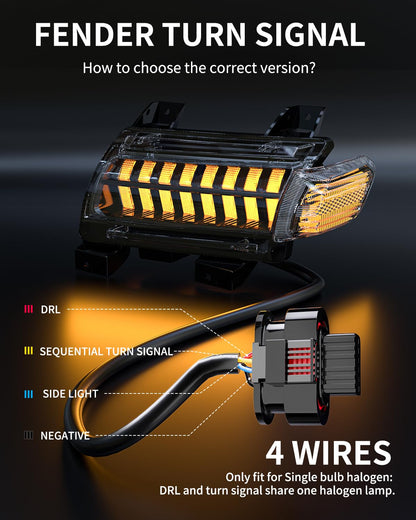 Smoke Lens LED Fender Lights - DRL & Turn Signals for 2018-2024 Jeep JL & Gladiator