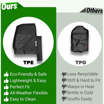 TPE Floor Mats (3-Piece) for 2015-2025 Ford F-150 & Lightning SuperCrew - 1st & 2nd Row, Black