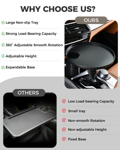 360° Rotating Car Desk with Cup Holder - Upgraded Steering Wheel Tray for Laptop/Food, Universal Fit