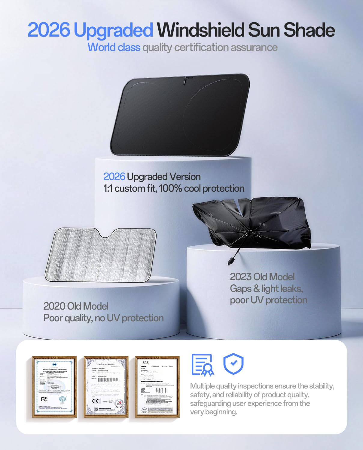 Tesla Model 3 Windshield Sun Shade, UV Block, Heat Insulation, Custom Fit