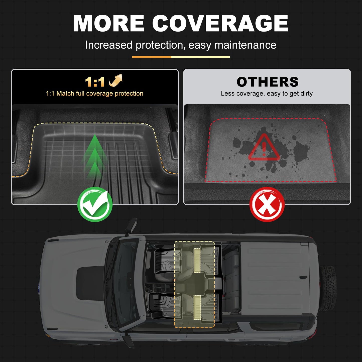Floor Mats for 2021-2026 Ford Bronco Sport - 1st & 2nd Row, All-Weather Protection