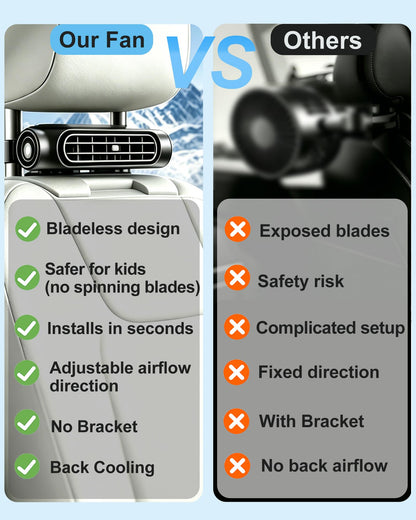 USB Car Seat Cooling Fan for Front & Backseat, Bladeless, 3-Speed