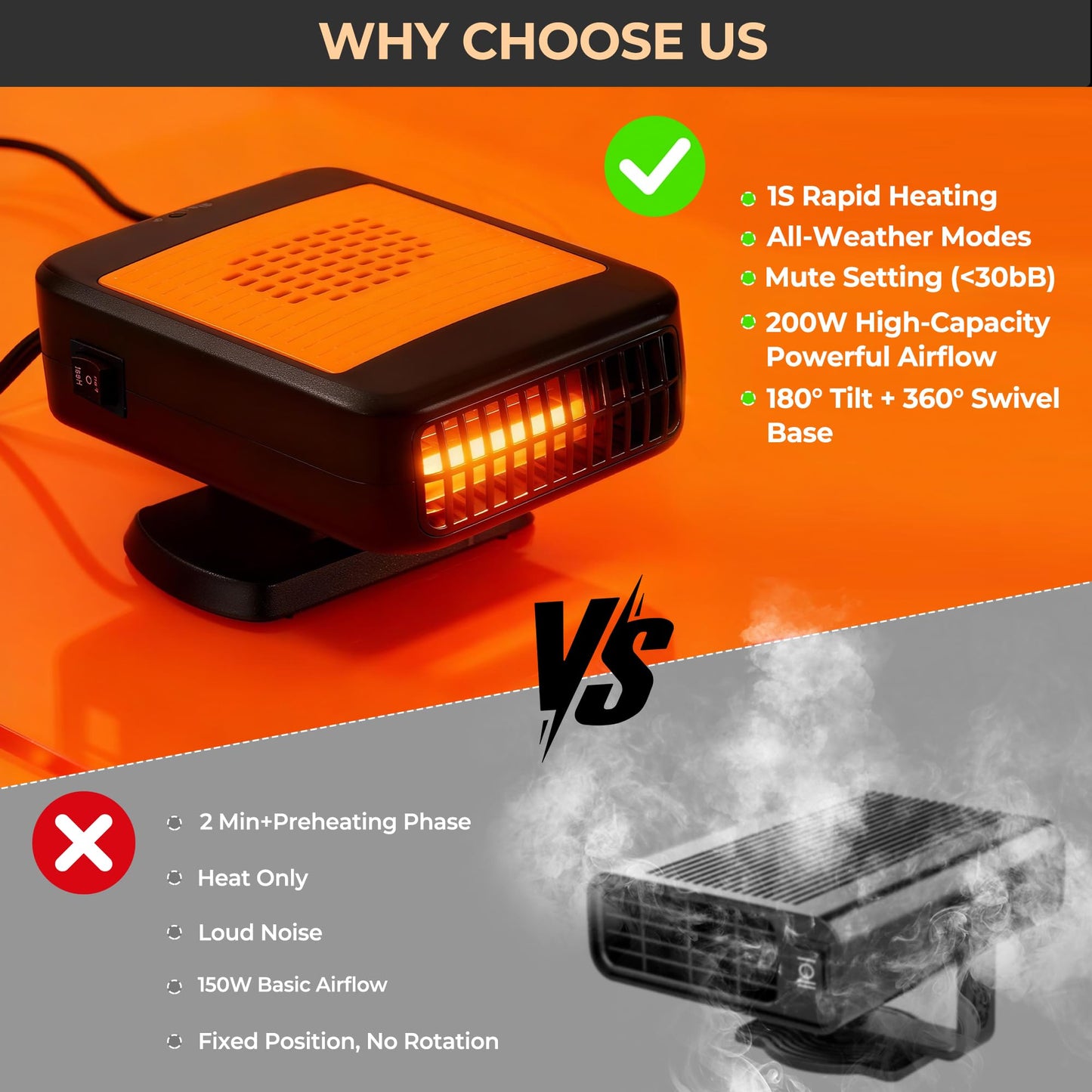 2026 Upgraded 12V Portable Car Heater - Plugs into Cigarette Lighter, 360° Rotatable Defroster